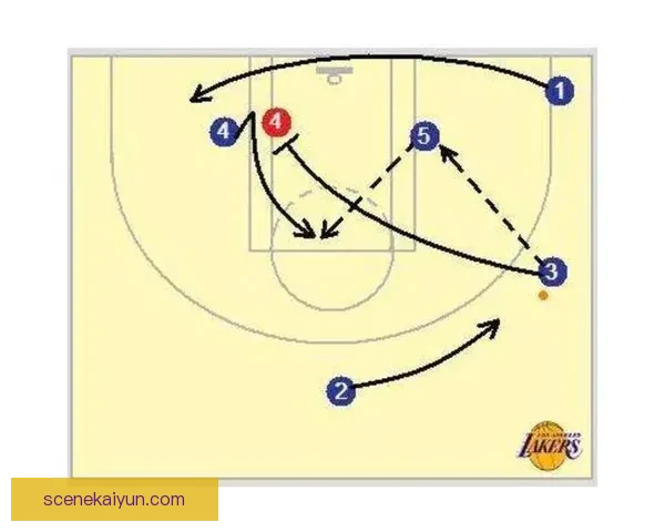 布鲁诺进攻站位分析展现出其在比赛中的关键作用和战术价值